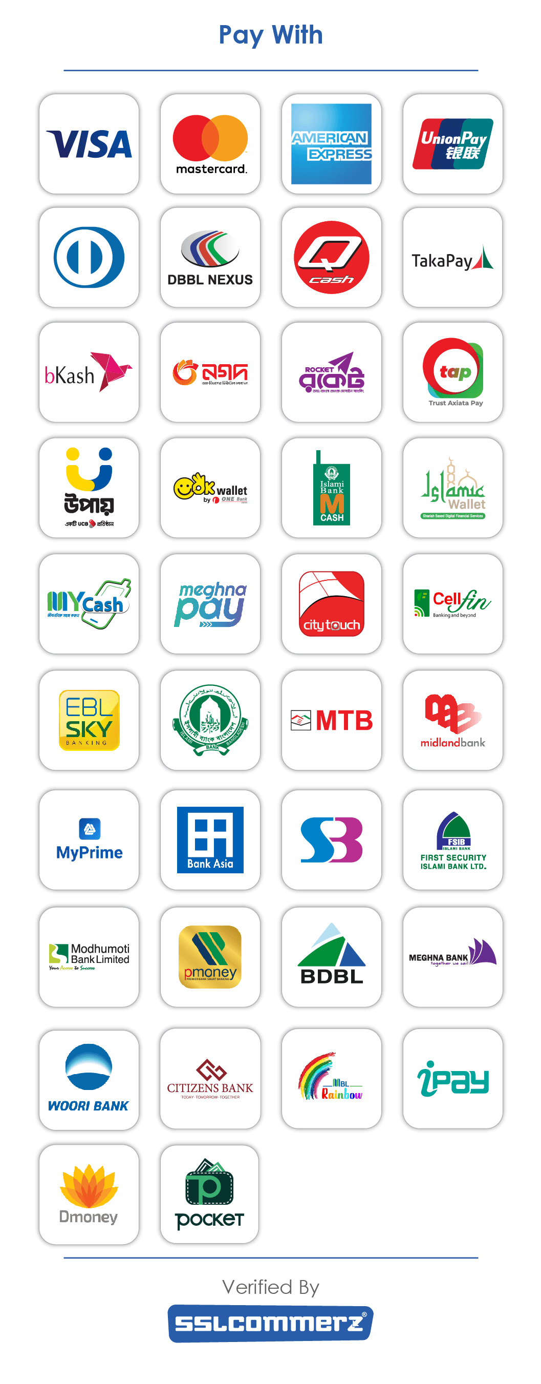 Payments